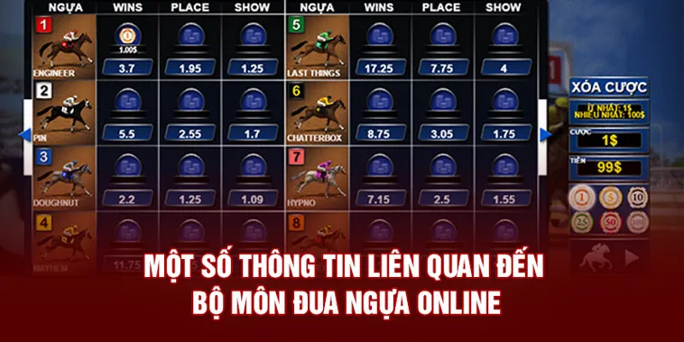 Chinh Phục Đường Đua Bet88 Khám Phá Cá Cược Đua Ngựa Đỉnh Cao 1 Chinh Phục Đường Đua Bet88 Khám Phá Cá Cược Đua Ngựa Đỉnh Cao