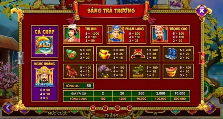 Chinh Phục Nổ Hũ Táo Quân Bet88 Rinh Lộc Về Đầy Nhà
