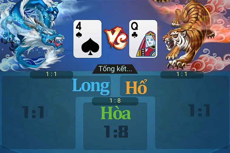 Thống Trị Bàn Cược Dragon Tiger Bet88 Khẳng Định Đẳng Cấp Thượng Lưu 1 Thống Trị Bàn Cược Dragon Tiger Bet88 Khẳng Định Đẳng Cấp Thượng Lưu